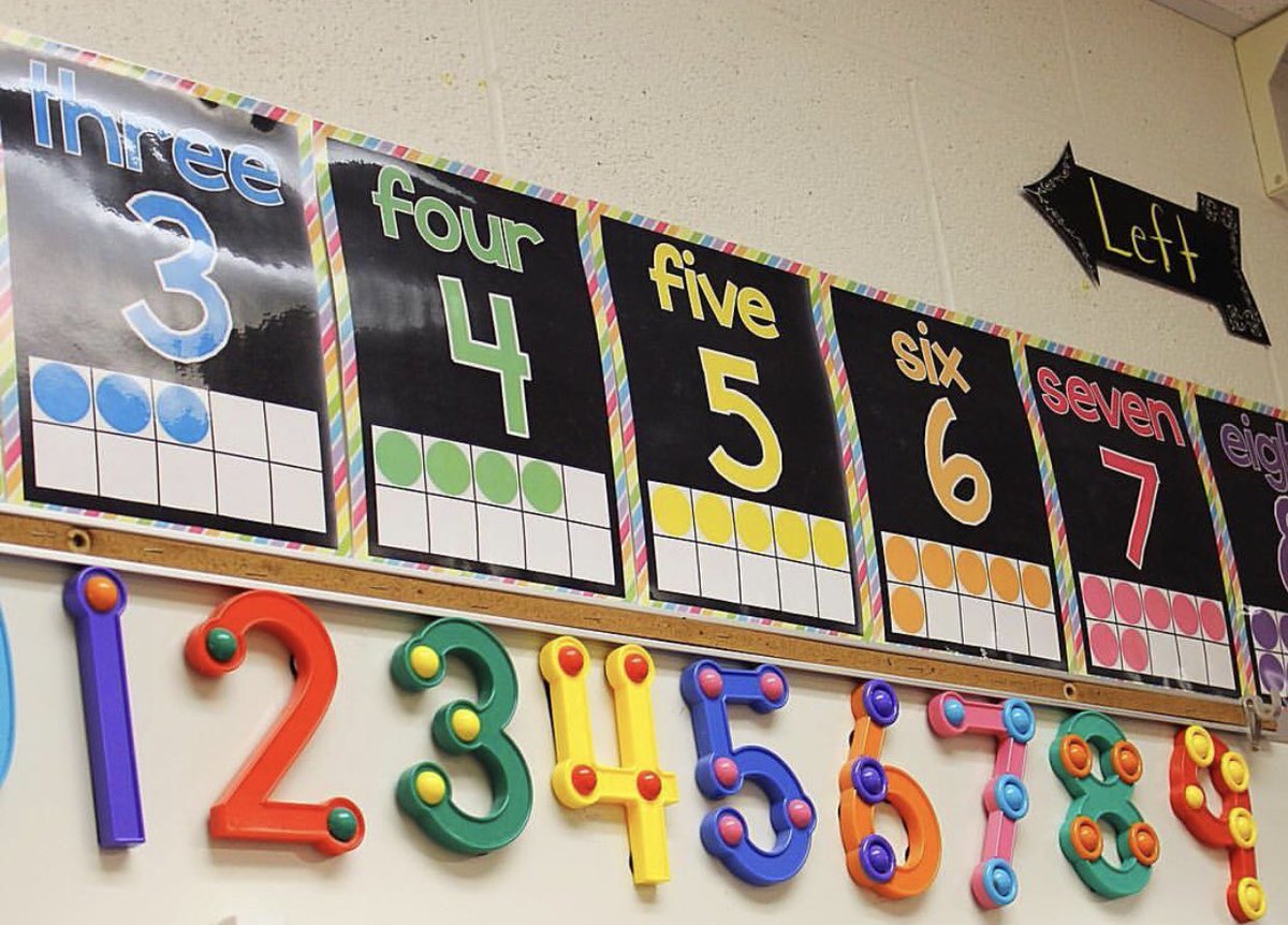 jsandoval_RIC's tweet photo. Providing visual references in the classroom. #PDN_Sped #TeamSISD #VisualAccommodations https://t.co/N9LJ4EZn5k