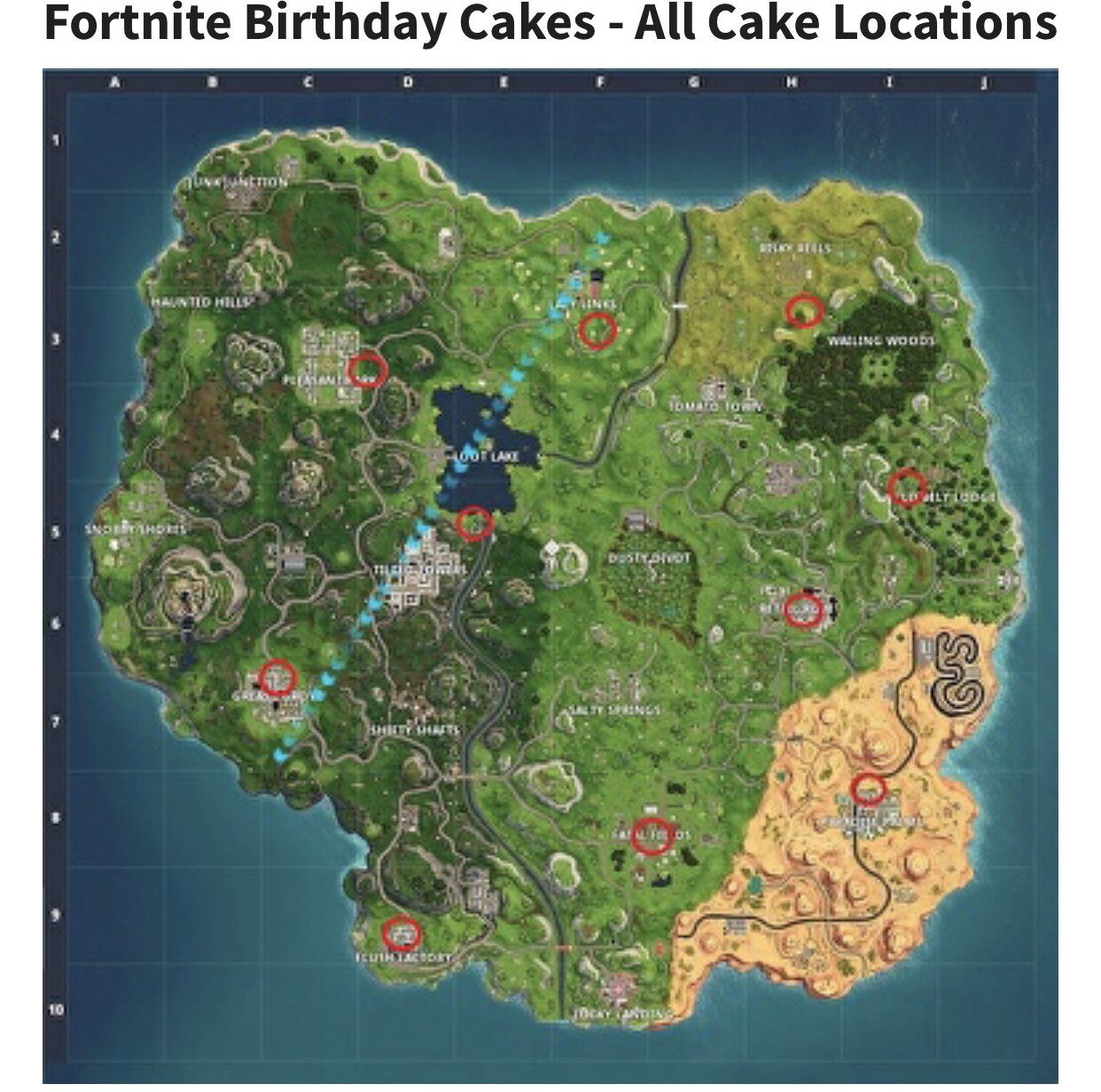 Fortnite Battle Royale: Last chance to complete the birthday challenges