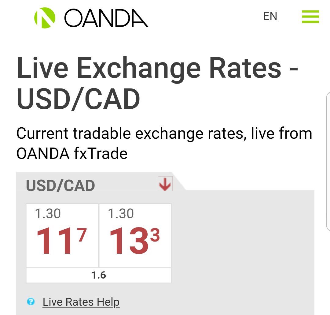 Amjad Taha أمجد طه On Twitter لأول مرة عبر التاريخ انخفضت قيمة