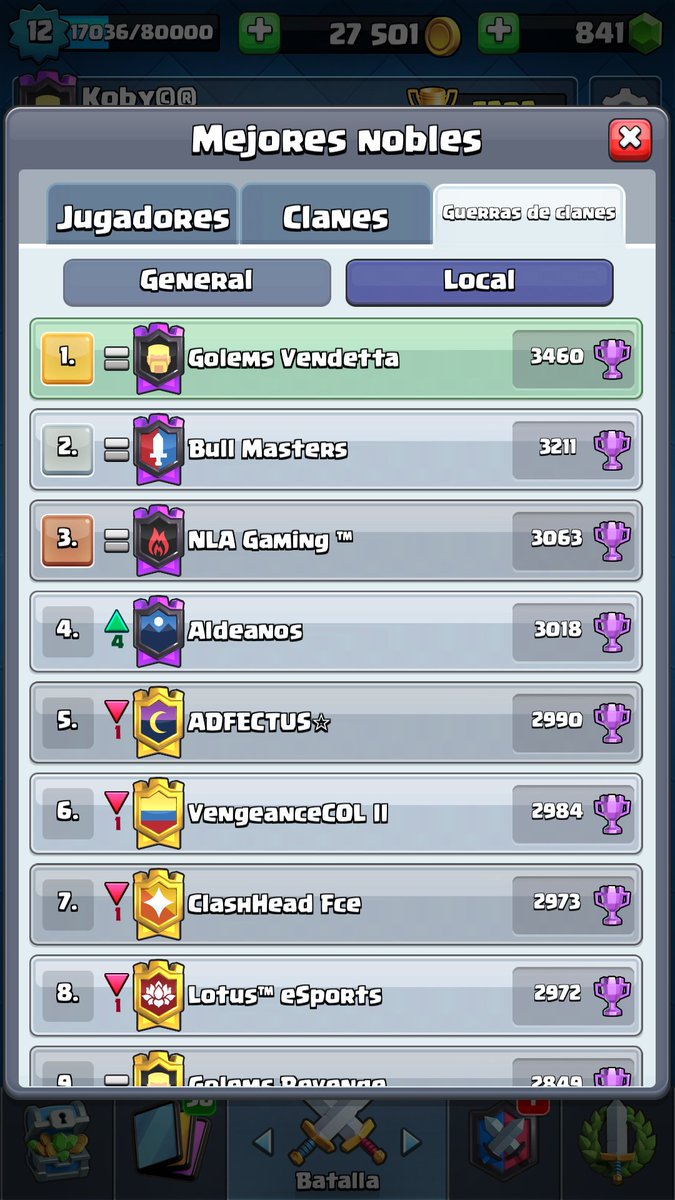 gallery_sound's tweet photo. Golems Vendetta quiere demostrar porque es el N.1 en wars y en Lader y ahora destacar en el competitivo, estamos en busca de ligas como invitados o gratis, se agradece RT @KMX_FOX @LordSebastianCR @Kodigo_GG @Luas01CR @GuzzyGame @vscolombiagamer @ventajasgamer @Koby__CR https://t.co/u00jKPqiWE