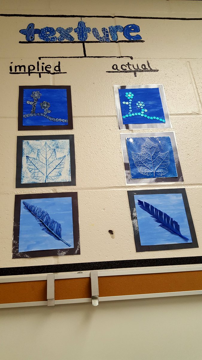 palmerchristin3's tweet photo. Classification Thinking Map mural completed on the elements of art. Whew!! https://t.co/Kf6qkWVMnJ