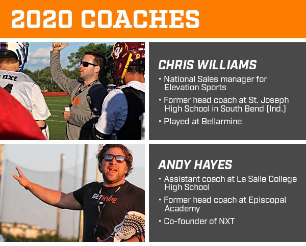 NXTLCboys's tweet photo. Check out our high school coaching staff. Our oldest teams train together with ALL of these coaches! 14 fall practices September through November @coachlaw21 @ScotLacrosse @Arcadia_MLAX @chrisjwill84 @thenxtcoach @PTRICCI1 @slayne210 @CabriniMLAX @Gburg_MLax @phillylacrosse https://t.co/ilVR0xhEWO