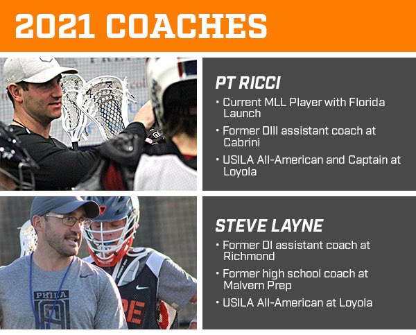 NXTLCboys's tweet photo. Check out our high school coaching staff. Our oldest teams train together with ALL of these coaches! 14 fall practices September through November @coachlaw21 @ScotLacrosse @Arcadia_MLAX @chrisjwill84 @thenxtcoach @PTRICCI1 @slayne210 @CabriniMLAX @Gburg_MLax @phillylacrosse https://t.co/ilVR0xhEWO