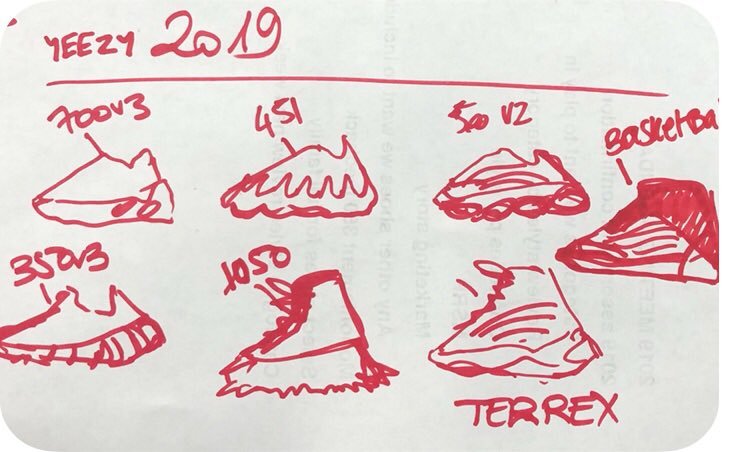 adidas yeezy 2019 lineup