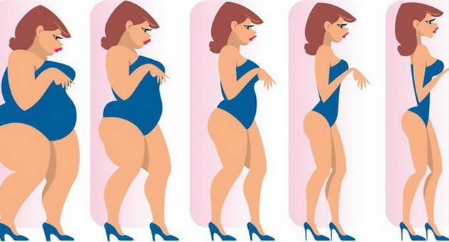 HealthyGoLife's tweet photo. the Swedish Diet: What Is the Secret?The Whole World Went Crazy #swedishdiet #Diet #weightloss #loseweight https://t.co/9UxFOubFDU https://t.co/R1GCdAnbmm