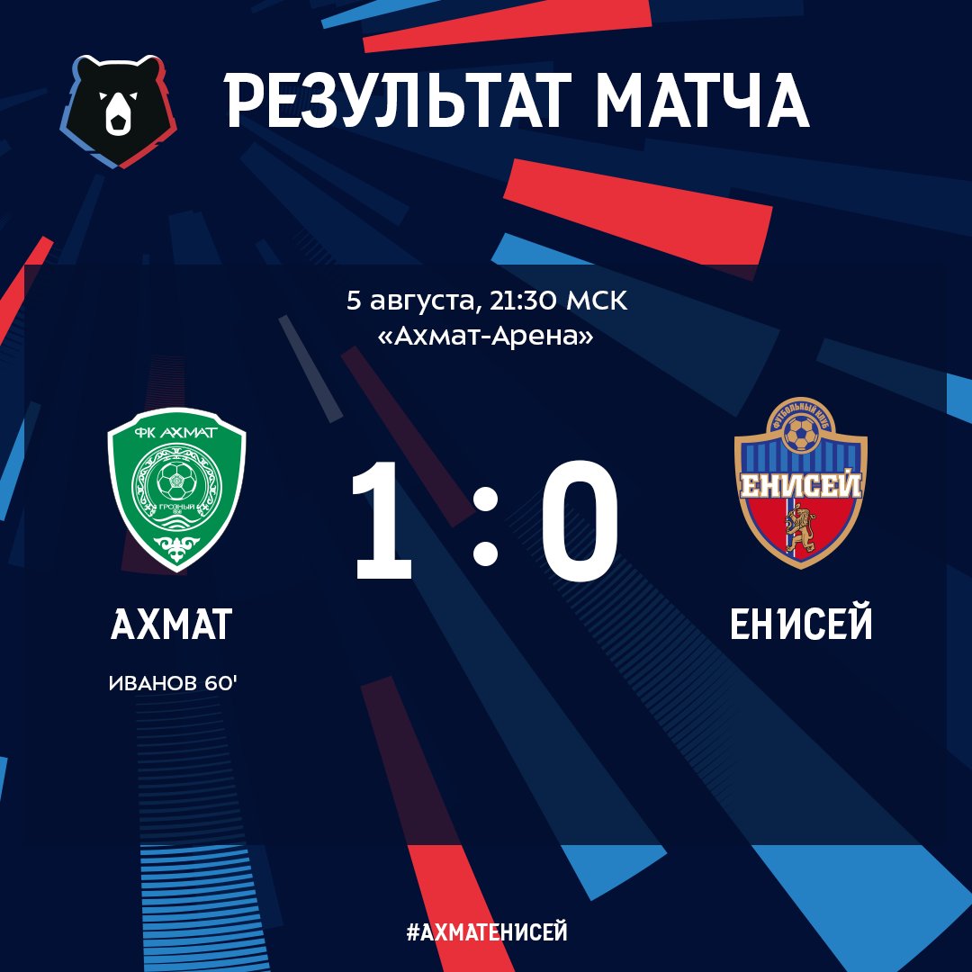 27 августа матч москва. Фон для результатов матча.