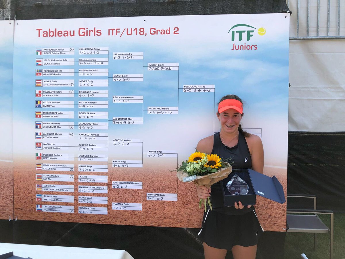 Lozano Altur Tennis tweet media