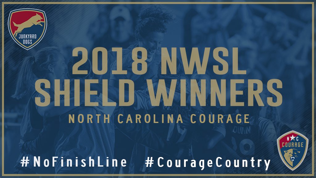 NCJunkyardDogs's tweet photo. 2018 NWSL SHIELD WINNERS
No matter the circumstances this team has stuck together & been consistent. They’re the quickest @NWSL team to clinch a Shield. We couldn’t be prouder, @TheNCCourage.
🦁 ⚽️ 🛡🦁⚽️🛡
#NoFinishLine #NCvPOR
#CourageCountry #GritToday #GrowthTomorrow https://t.co/ecsmL9pwqO
