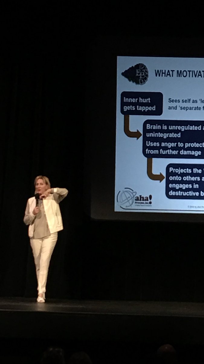cgravesedu's tweet photo. An informative and relevant  presentation today by Dr. Ruby Payne. I will definitely be reading Emotional Poverty. Thank you First Baptist Church of Rome for sharing this opportunity! https://t.co/sZ4lrCkCOJ
