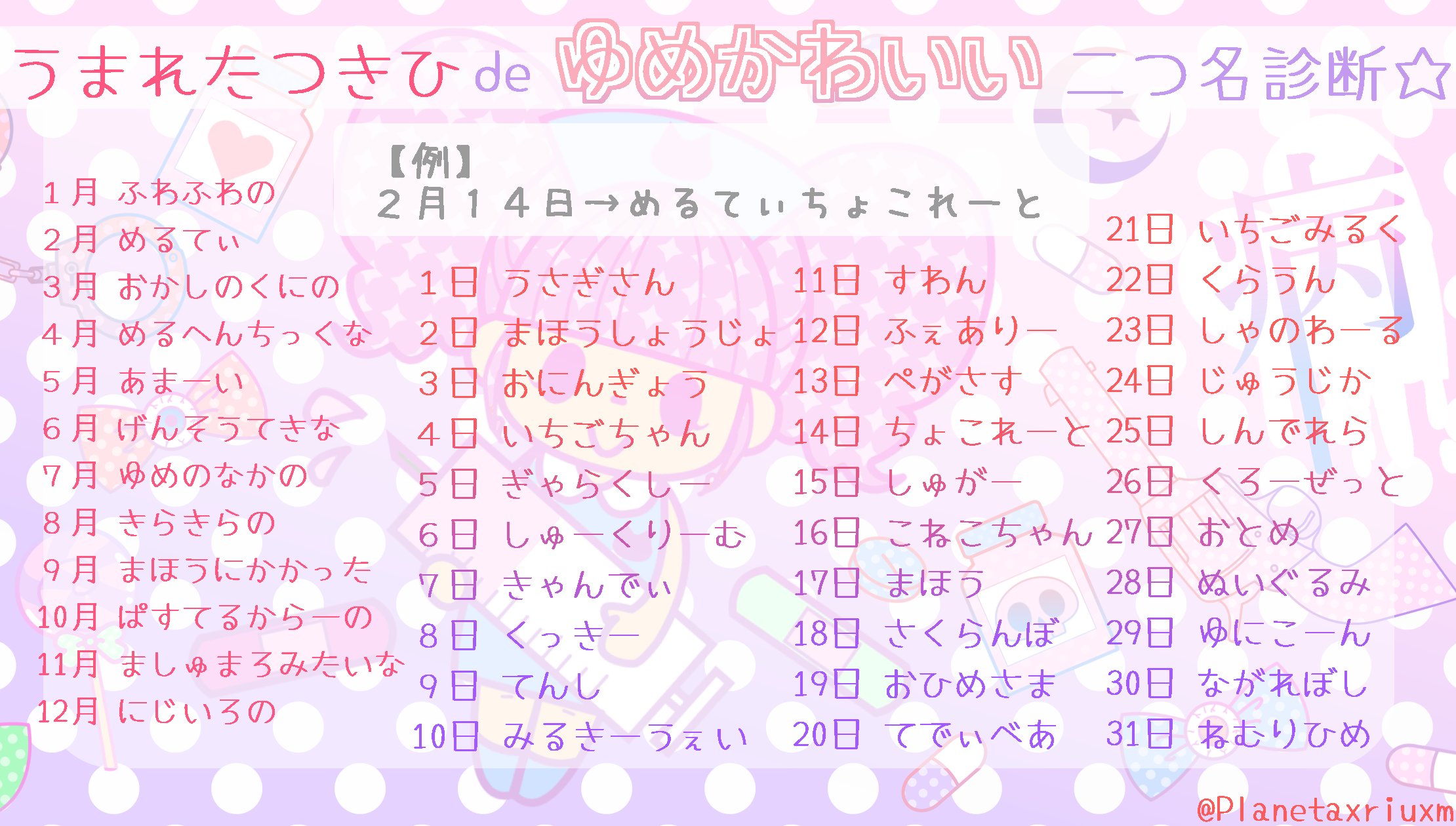 Twitter 上的 りうʚ ɞ無言フォロー歓迎vtuber ゆめかわ二つ名診断 生まれた月日であなたにピッタリなゆめかわいい二つ名を診断するよ 英語や仏語や日本語がまざってるので な とか の など文法に合わせて自由に組み合わせてね ゆめ