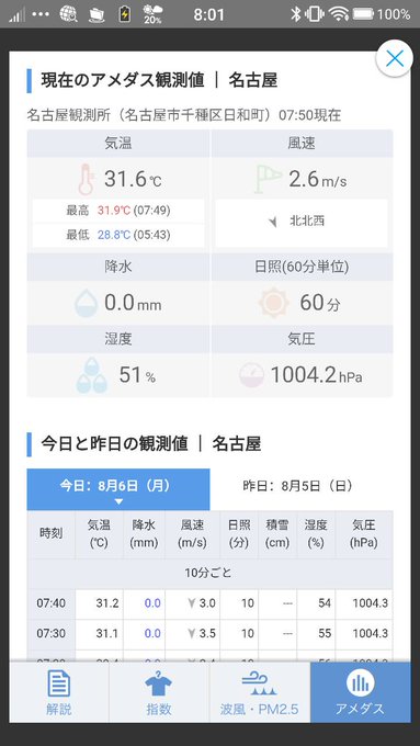 名古屋 天気 昨日 の 名古屋(愛知県)の過去の天気(実況天気・2019年09月)