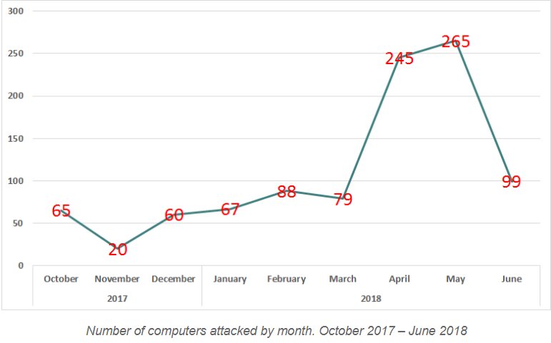 epub порядок подготовки к судебному заседанию в уголовном процессе россиидиссертация