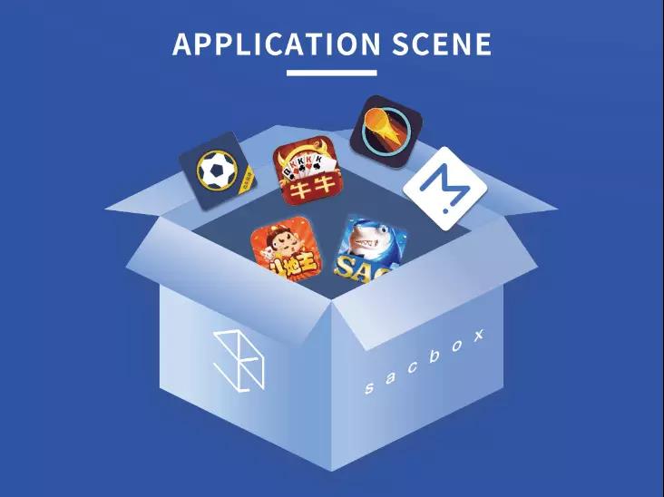 SACchain's tweet photo. 目前基于SAC的DApp数量十分庞大，如Secret Chat密信、黄金珠宝电商、欢乐预测、猎鱼达人等。统计发现，平均每两周就有一款DApp开发上线SAC网络，预计一年内，SAC的第三方DApp将达到数百款，其中应用类型也多种多样，业务支持保险、通信、财务、交易、游戏、供应链在内的多种适宜区块链落地的应用场景。 https://t.co/UOnvJEXsWs