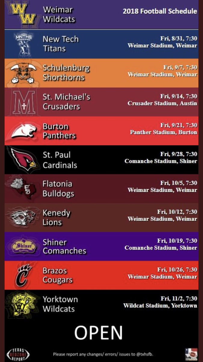 KevinFishbeck's tweet photo. Haven’t been this excited about the start of the HS football season in a very long time. Can’t wait to watch to see what @ryanmac_7 @CAM387 @BossMinks and our entire coaching staff has in store!! #CTS18 #yeswecanyeswewill https://t.co/P0xv3XwIB6