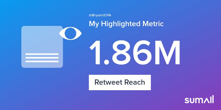 My week on Twitter 🎉: 58 Mentions, 116 Likes, 73 Retweets, 1.86M Retweet Reach, 164 New Followers. See yours with sumall.com/performancetwe…