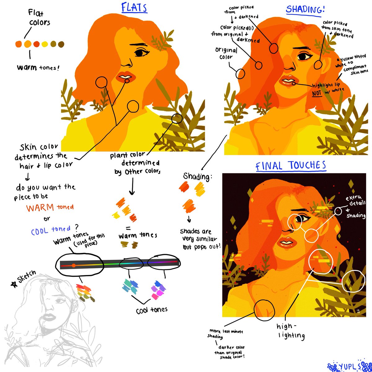 camadjodha's tweet image. a messy unorganized color tutorial! just saying that this is how i do things, and its definitely NOT the right way of coloring in general! if you want more in depth stuff you can ask me here : curiouscat.me/yupls

and if it helped you can donate? ko-fi.com/yuupls