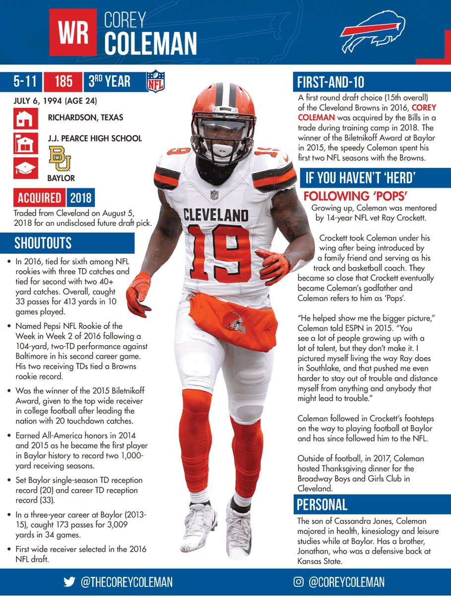 corey coleman baylor jersey corey coleman baylor jersey