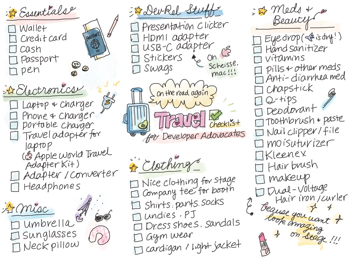 girlie_mac's tweet image. Although I’m not traveling for a while (phew!) I created the travel packing checklist for developer advocates &amp;amp; conference speakers. (Well, this is basically my list and this is why there’s no shaver listed!) #DevRelLife