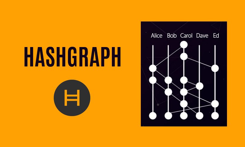 MrCriptomano's tweet photo. #Hashgraph la opción veloz y segura que supera a la Blockchain https://t.co/M9pAUqafzn https://t.co/KEpymBUKlV