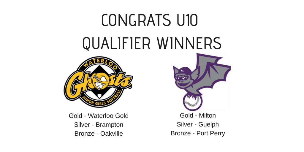 UTMFastpitch's tweet photo. Congrats to the U10 medal winners at this weekend's qualifiers... (Site A) Waterloo, Brampton, Oakville // (Site B) Milton, Guelph, Port Perry https://t.co/9V3p3ijM80