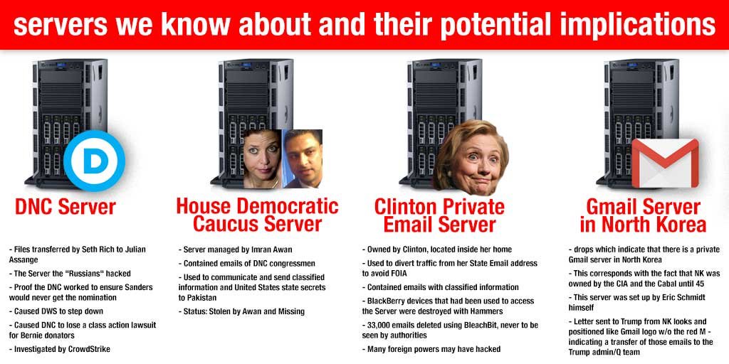 GreenThumbRI's tweet photo. @MansardtheGreat @ruseriousrtnw They have it ALL.
#WWG1WGA #NoSleepTilGitmo #DOWNTHEYGO #ScrotumTrollSoros #Greatawakening #TheStorm #JusticeForScalia #Obamagate #PEDOGATE #SethRich #TREASON #ThankyouTrump #WeAreHostages #Patriotsfight #Qanon #ItEndsNow 

https://t.co/Gas4uPfKkk 
https://t.co/cB6X7TkPVr https://t.co/RnxQseEA9e