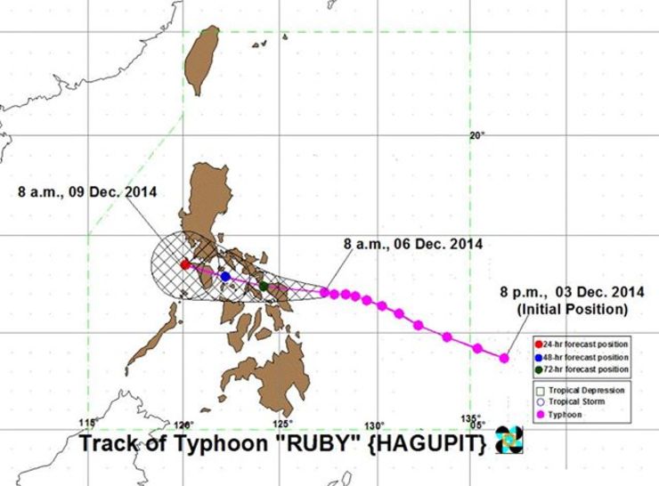MMWisLife's tweet image. Weather Forecasts - meteorologists study the atmosphere and temperature to predict the weather
#BagyoNanaman
#TyphoonRuby
#STAYSAFE