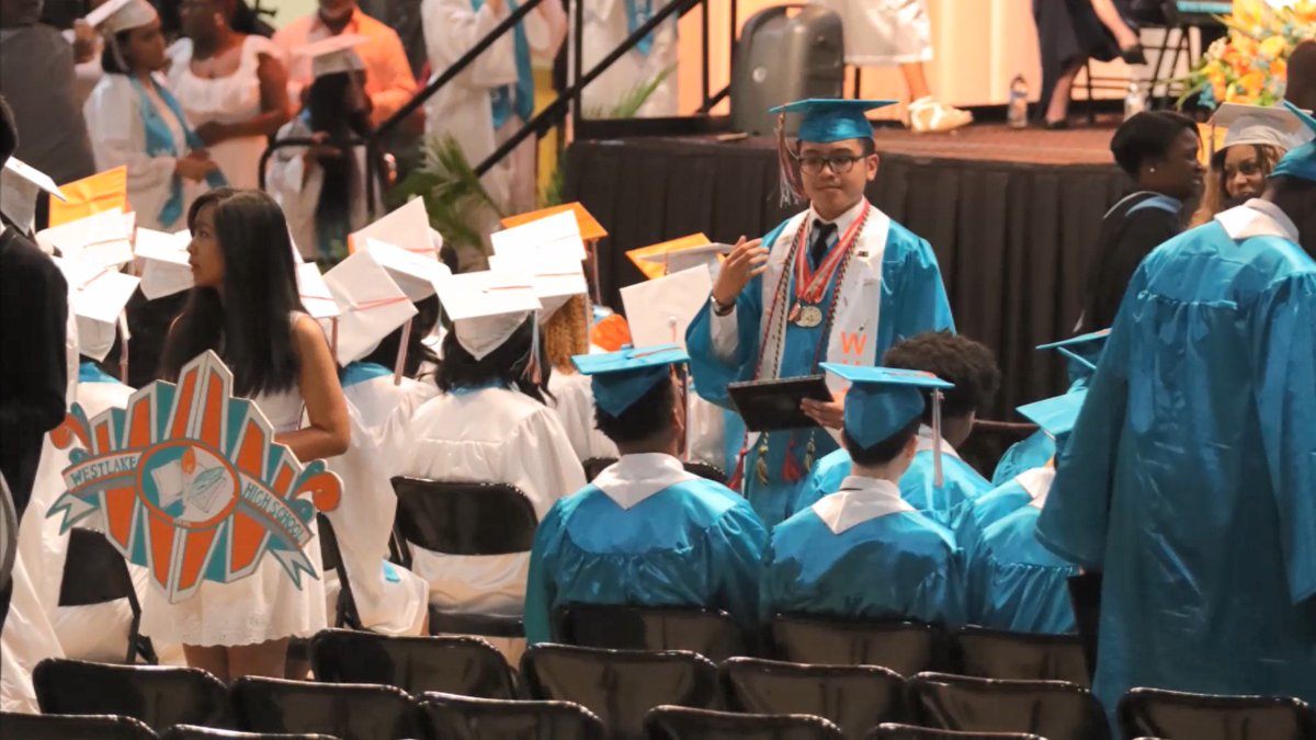 RKRDTV's tweet photo. At the end, throw my Cap in the Air... @Westlake_HS @westlakesga2017 @CCPS #Flashback #Flashback2017
#WestlakeHS #WestlakeHS25 #Westlake25
#CO2017 #Graduation #Graduation2017 https://t.co/5OtuXvrPrk
