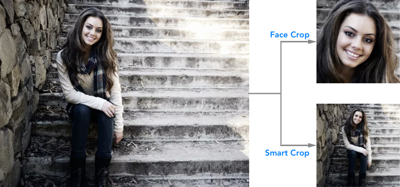 ImagekitIo's tweet photo. We made some improvements to our smart cropping feature. And also a new face crop mode which allows you to create perfect thumbnails directly from the URL Do check it out https://t.co/bPaJAv5kM3
#images #smartcrop #imageoptimization #facedetection https://t.co/ZPsB2OIFO1