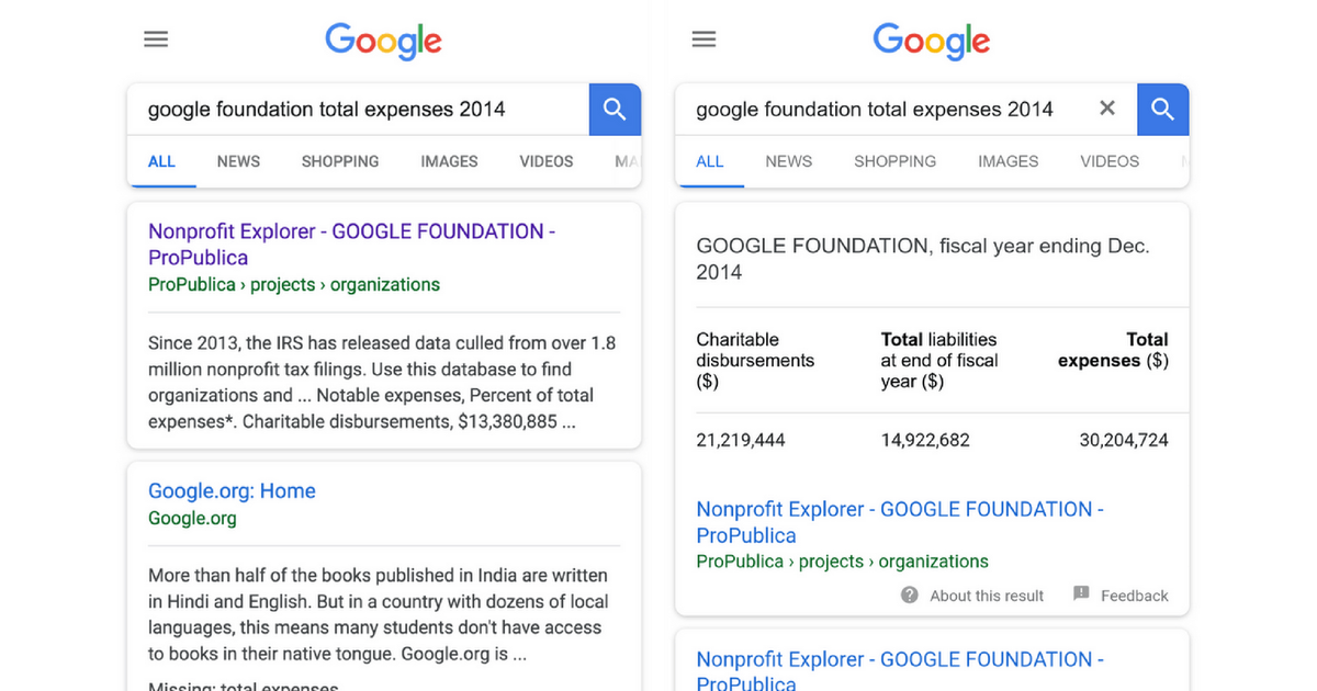 sejournal's tweet photo. Google has introduced a new type of schema markup for displaying data tables directly in search results via @mattgsouthern. ⚡ https://t.co/K3Fd3Gbbd3 https://t.co/eTU8xTujld