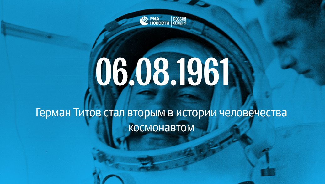 Когда титов полетел в космос. 6 Августа 1961 год. Восток 2 Титов. Восток-2 космический корабль Титов.