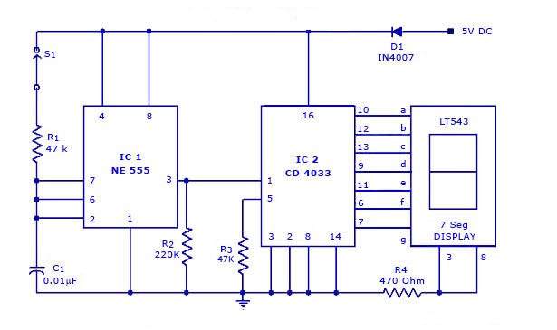 elprocus's tweet image. #Sevensegmentdisplay circuit, which is used in many gadgets, and electronic appliances like digital meters, digital clocks, microwave oven and electric stove etc.
#ElectronicProjects #Elprocus #Electricalprojects
For More Details Visit: goo.gl/nCwPmY