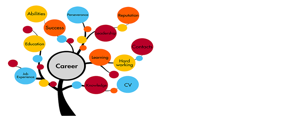 aaskeducation's tweet photo. Best Career Counselor in Jaipur

 Aask Education is a well known ins..For more info visit...https://t.co/EusUT47BSD https://t.co/zclWqT2U9q