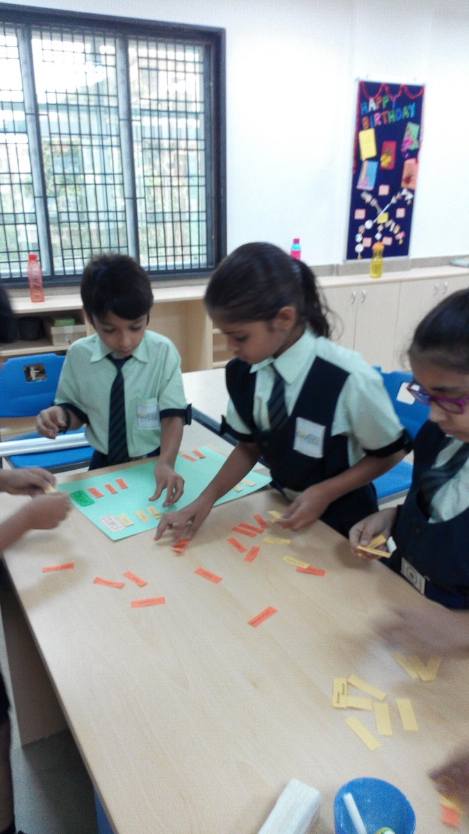 VesraMehak's tweet photo. #Make your concepts more clear and long-lasting#An interesting way of memorizing India's States and their Capitals#Group Activity#Children placed the strips of Capitals in front of their States# Grade-4 Petals# https://t.co/EZk7DDSlKs