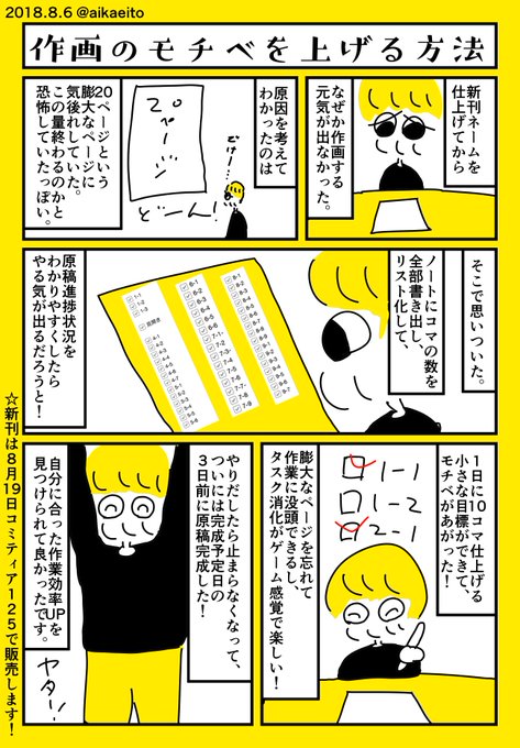 作画のモチベを上げる方法 