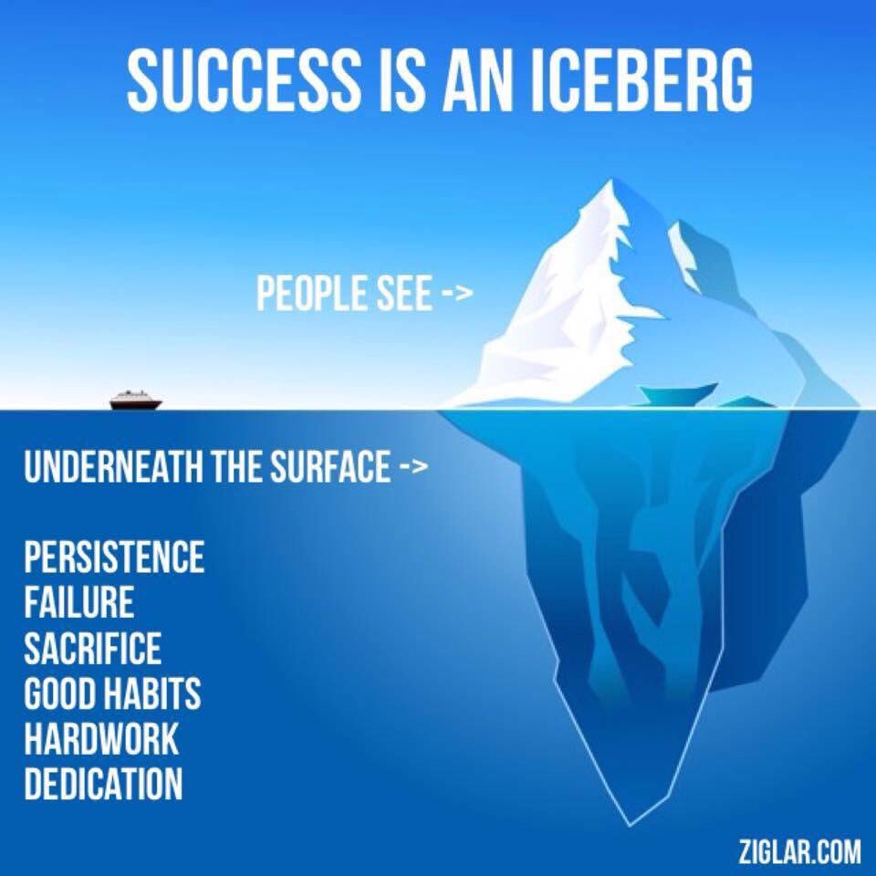 worldbaytech's tweet photo. Success isn't a result of spontaneous combustion. You must set yourself on fire - Arnold H. Glasow
#mondaymotivation
#mindset
#success
#persistence
#quotes
#worldbaytech https://t.co/Adtv12fCNj