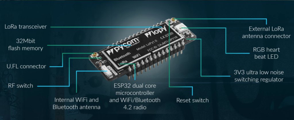 8bitwork's tweet image. Pycom with the help of its IoT board, communication modules, software and cloud platform is building the next generation Internet of Things platform.
buff.ly/2vDJ2x4

@pycomIOT #IoT #PySense #PyTrack #WiPy #FiPy #SiPy #GiPy #LoPy
