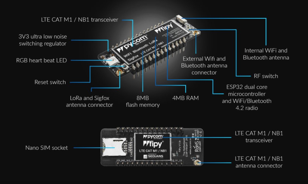 8bitwork's tweet image. Pycom with the help of its IoT board, communication modules, software and cloud platform is building the next generation Internet of Things platform.
buff.ly/2vDJ2x4

@pycomIOT #IoT #PySense #PyTrack #WiPy #FiPy #SiPy #GiPy #LoPy