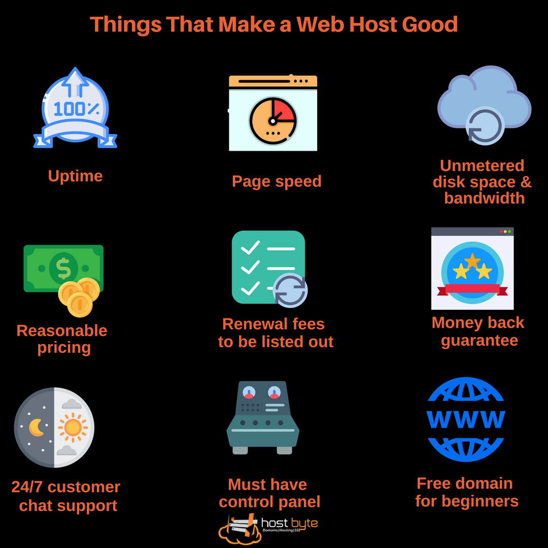 hostbyte's tweet image. Here are the things that make the web host good. For Users Looking Super Fast Speed and Performance at a Great Price visit buff.ly/2KuCYAQ
#hostbyte #webhost #webhosting #webhostingcompany #cloudhosting #VPShosting #sharedhosting #resellerhosting #bloggerslife #developers