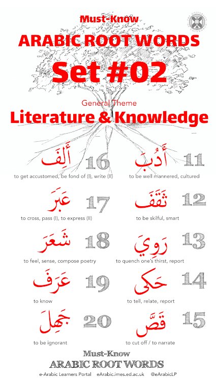 OERabic's tweet photo. This week, let us explore Rootword #12 (ثقف) which is generally connected with #culture, #civilisation and education (as well as swordsmanship!)
Here are some useful vocabulary we could derive from this root. 
#ArabicRootWords #ArabicVocabulary
#ثقافة https://t.co/9ebh8SRTdU