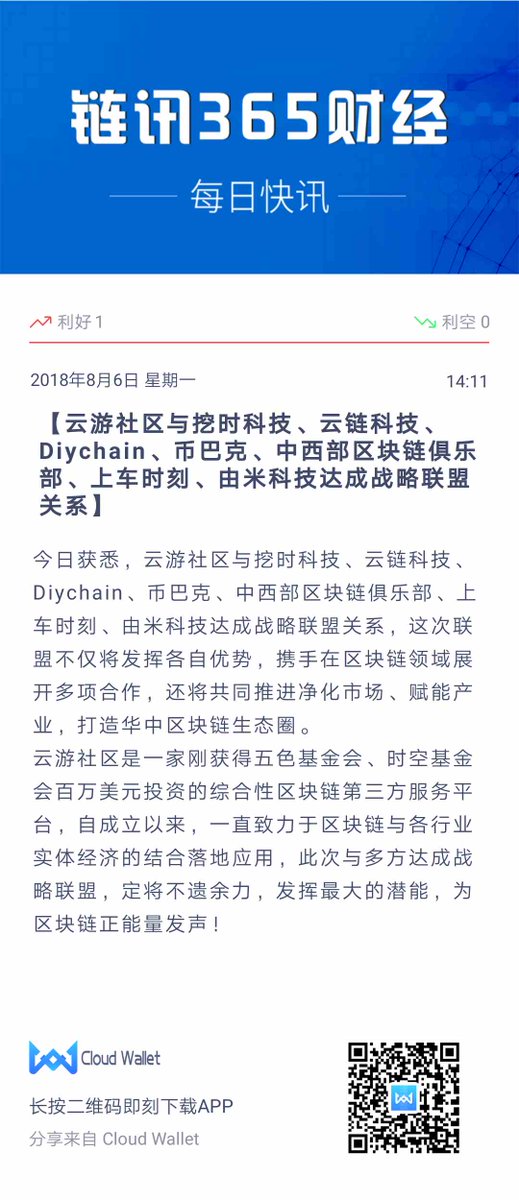 cloudchain_cmc's tweet photo. Cloud chain event： https://t.co/U1Zk1HUgba