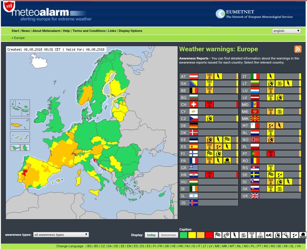 Meteoalarm map and table of Europe showing active red, orange and yellow weather warnings per country