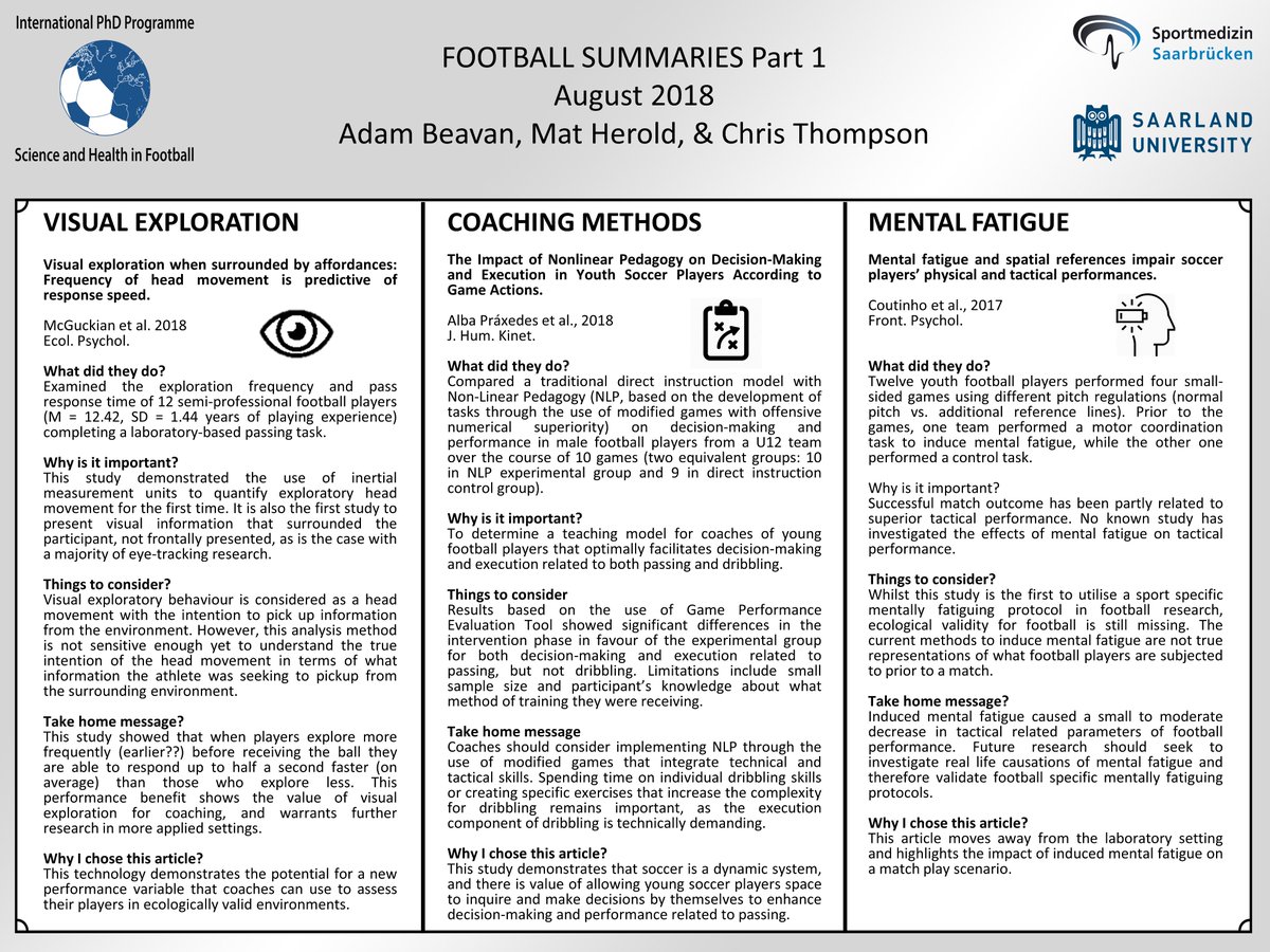 New #football research, summarised by our #MedicineAndScienceInFootball PhD students.