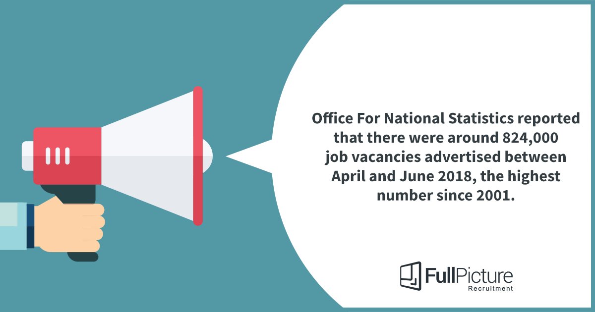 FullPicture_Rec's tweet image. It's a new week that brings with it plenty of new opportunities, and this @ONS stat shows just how many. So if you're in need of something new, have the #MondayBlues or are seeking your next career challenge, contact us today on 01489 667 033.