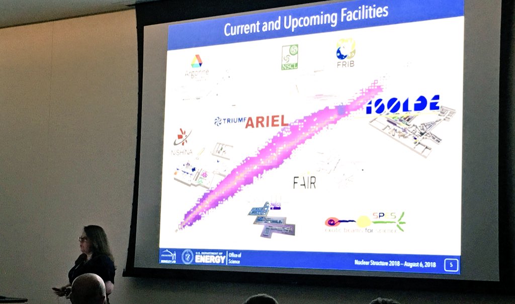 Cec_gRESONANT's tweet photo. Heather Crawford is giving the keynote talk at the Nuclear Structrue 2018 conference at NSCL&FRIB—nuclear physics is the coolest thing, soo many exciting discoveries to come! 😍✨ #NuclearStructure2018 #nuclear #physics #NuclearAstro @NSCL @FRIBLab @ArtemisSpyrou @magnegu https://t.co/8v4yLPgvYW