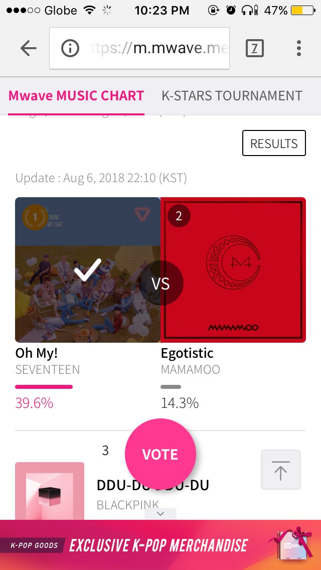 Kpop Music Chart Vote