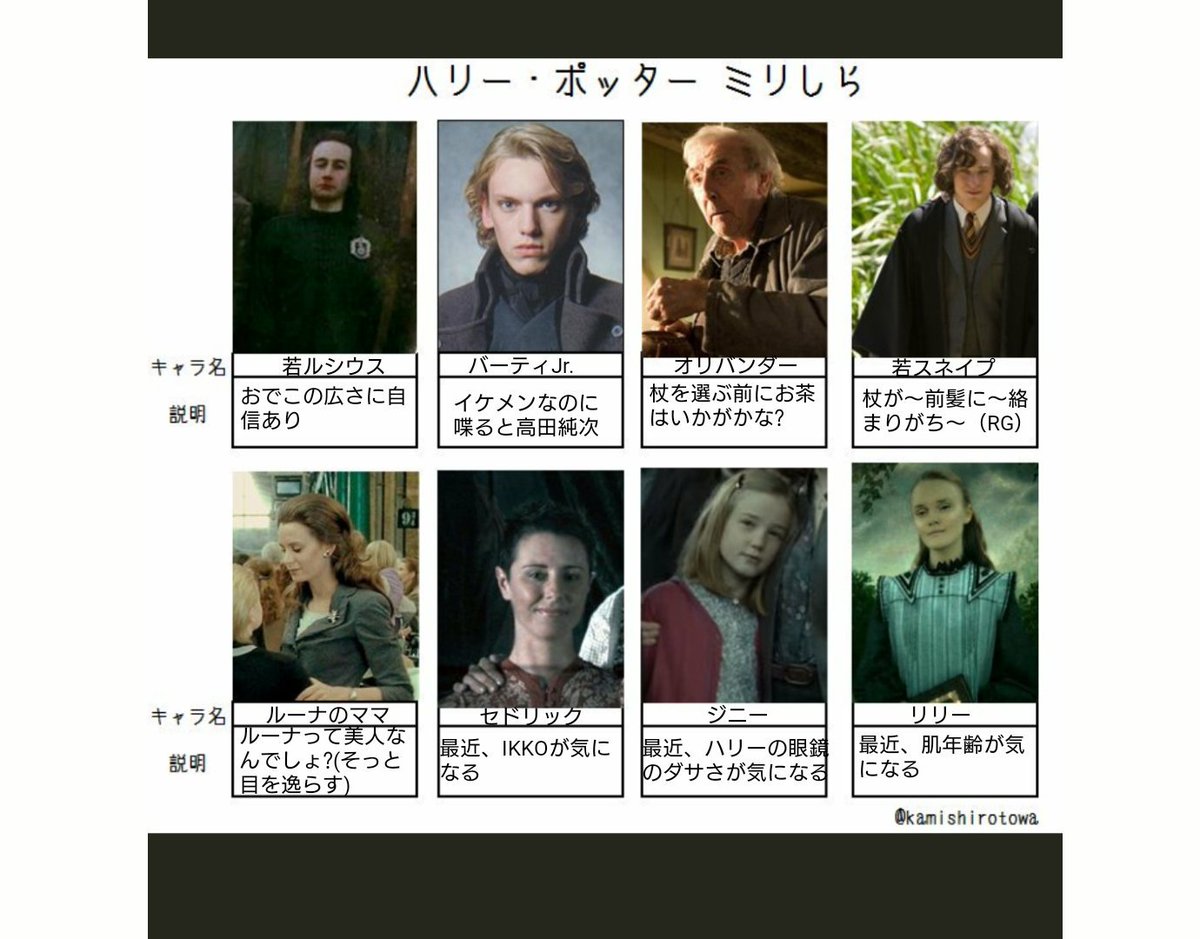 ハリポタミリしら