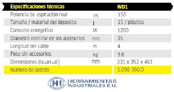 herramientasind tweet picture