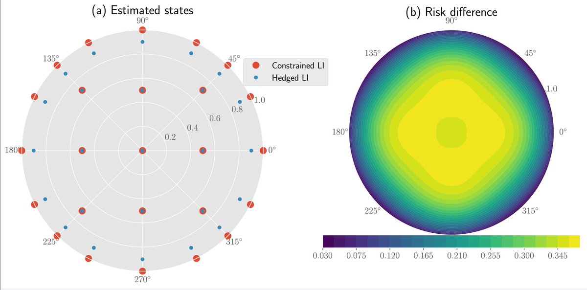 ebook mapping time illustrated by