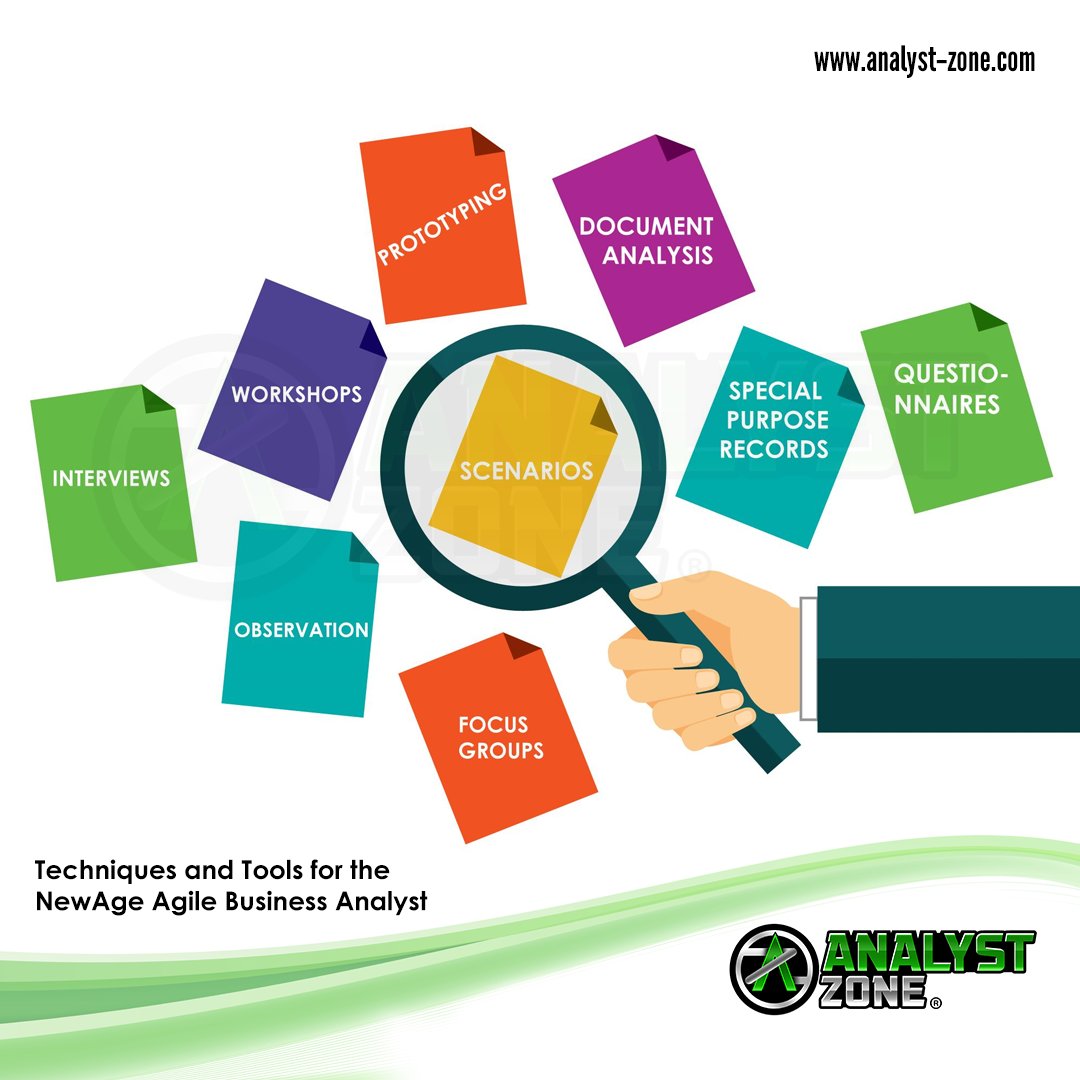 pardhas's tweet photo. Techniques And Tools For The Newage Agile Business Analyst!
https://t.co/UZAvydDMaU
#Texavi #AnalystZone on #agile #BusinessAnalysis #newage #agiledevelopment #innovation #ux #professionals #goagile #questionsarekey #analystfriends #prototyping #interviews #workshops #scenarios https://t.co/cFDWIhSWU2