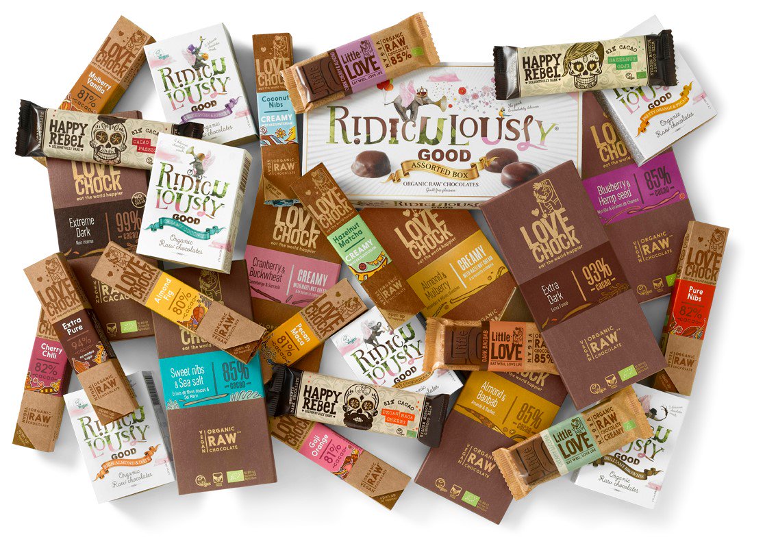 Lovechock tweet media